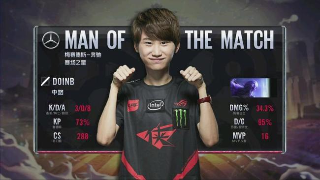 梅西可担任 梅西可担任