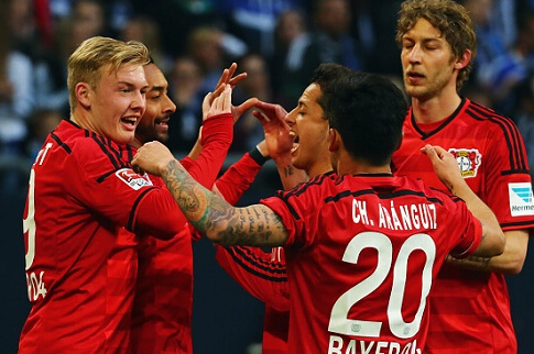 控势收尾 控势收尾